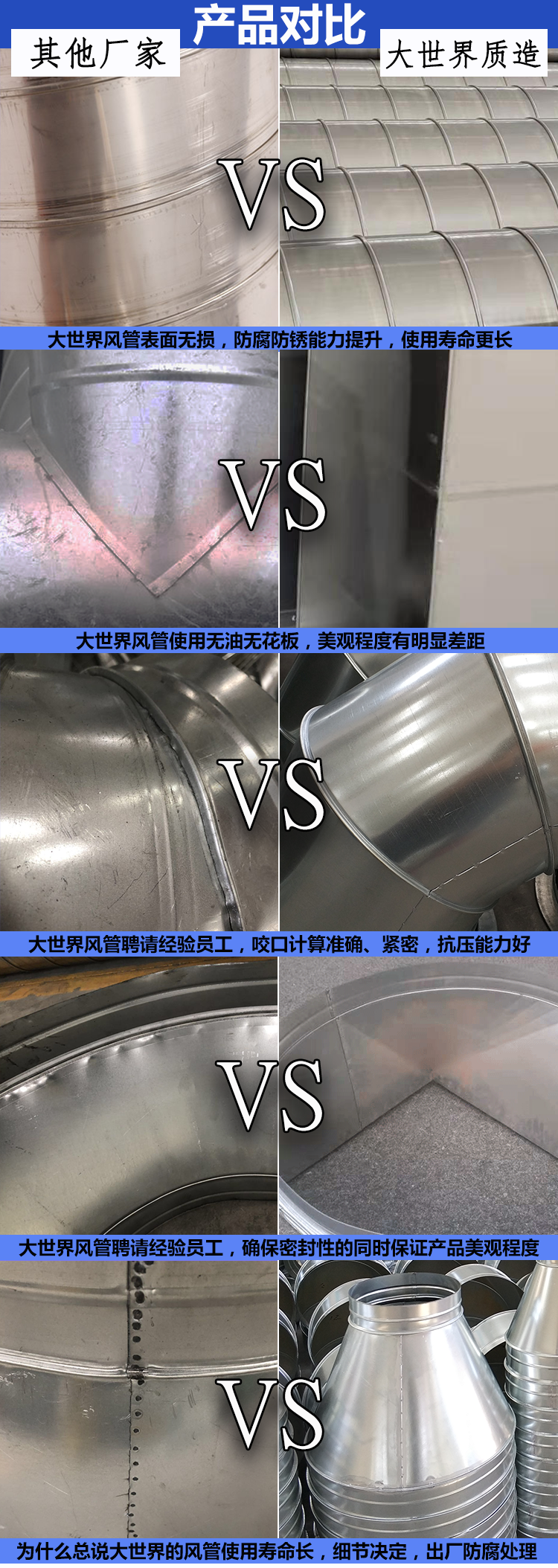 通風(fēng)管道亂象